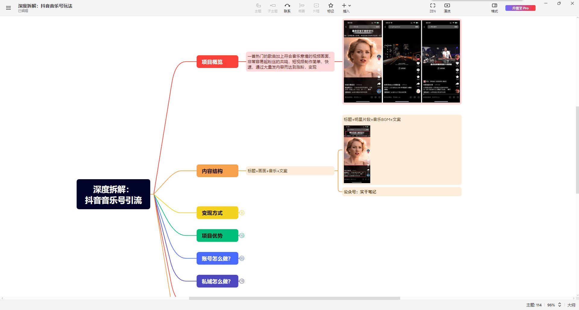 【深度拆解】抖音音乐账号变现玩法